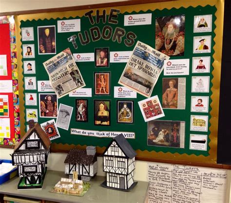 tudor display|tudors display ideas.